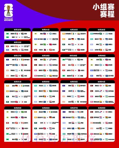 2026世界杯赛程表全解析与比赛时间安排 2026世界杯赛程表全解析与比赛时间安排