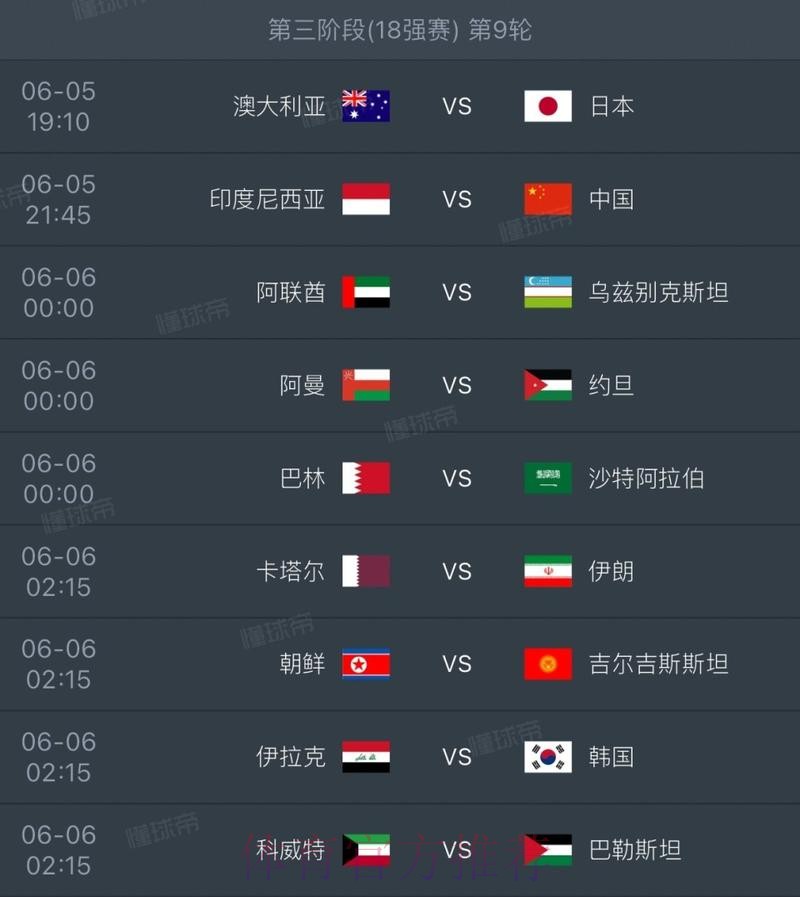 2026世界杯阵容分析中国时间