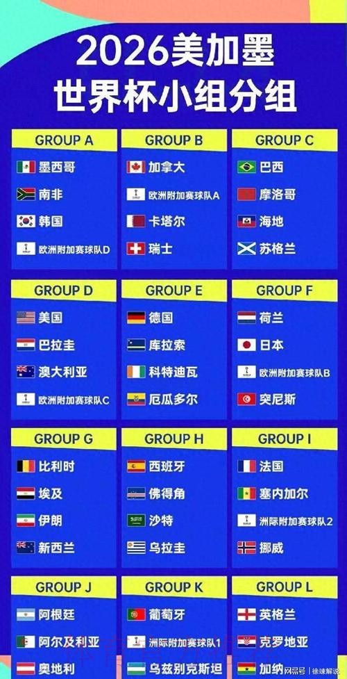 2026美加墨世界杯小组赛积分网站