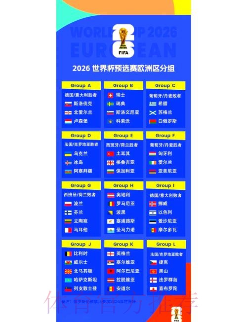 2026世界杯小组赛赛程下载