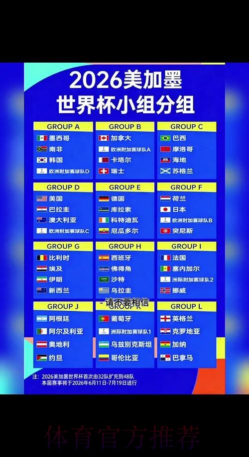 2026世界杯比赛时间规则